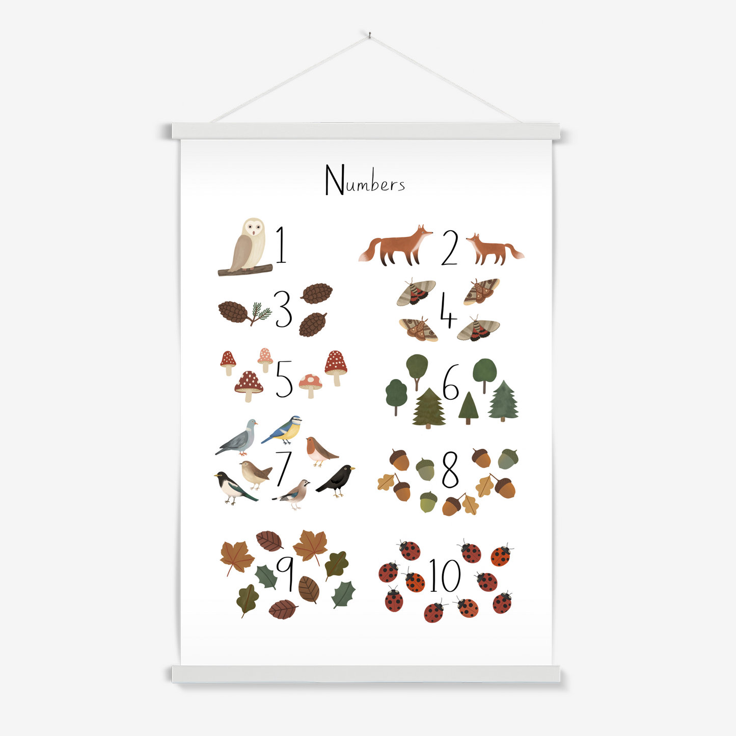 Woodland Numbers in white / Print with Hanger