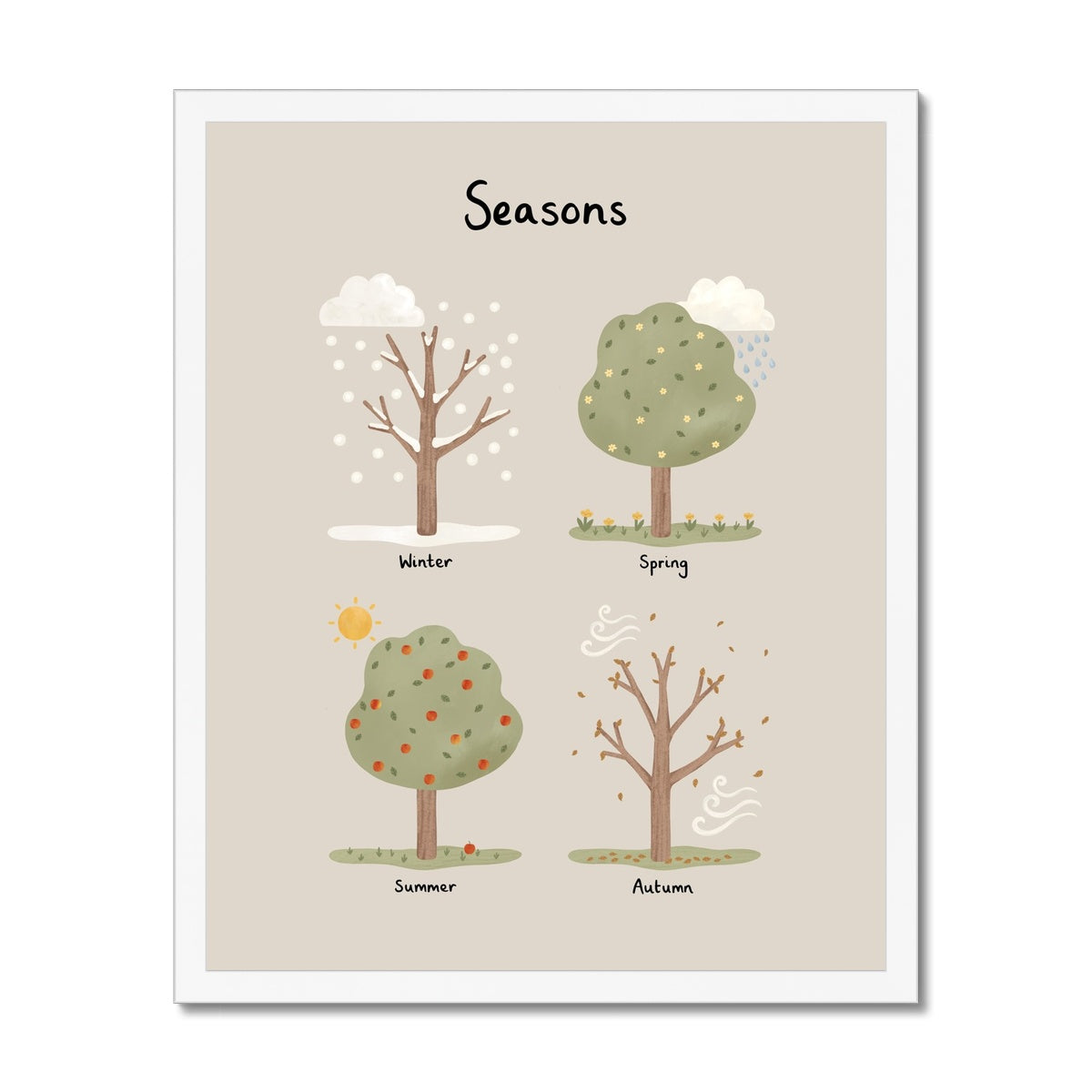 Seasons in stone / Framed Print