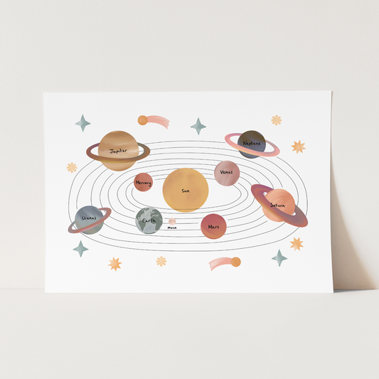 Solar System in white / Fine Art Print