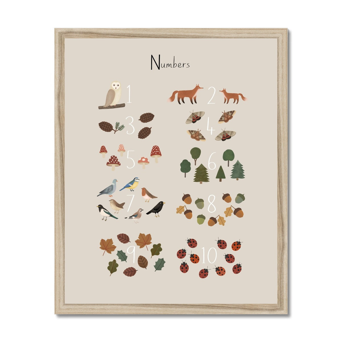 Woodland Numbers in stone / Framed Print