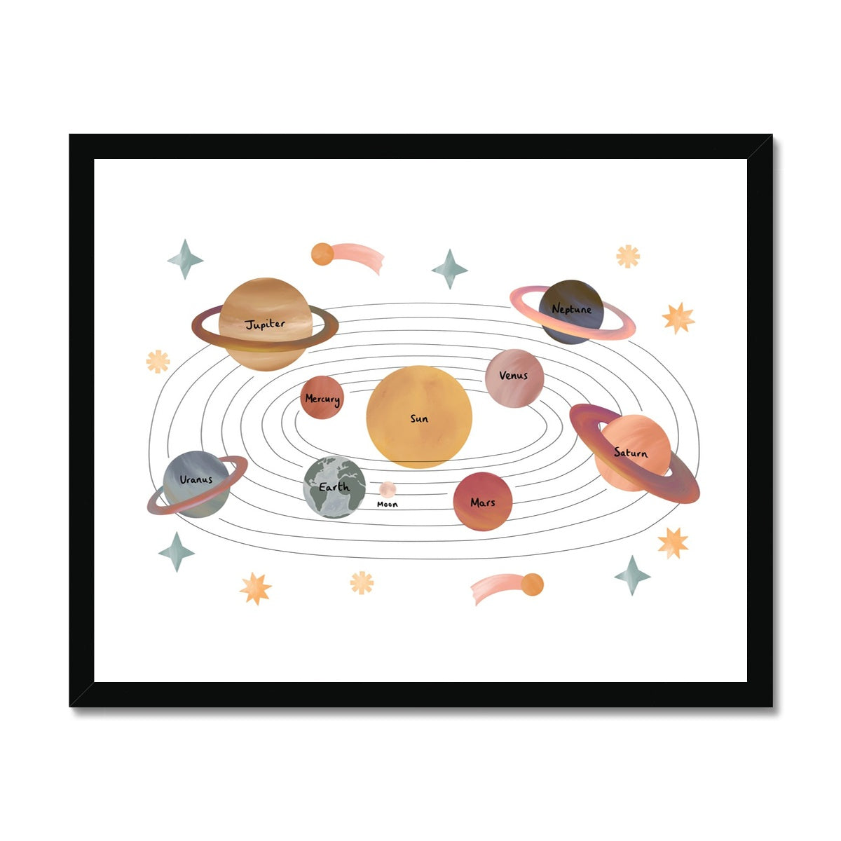 Solar System in white / Framed Print