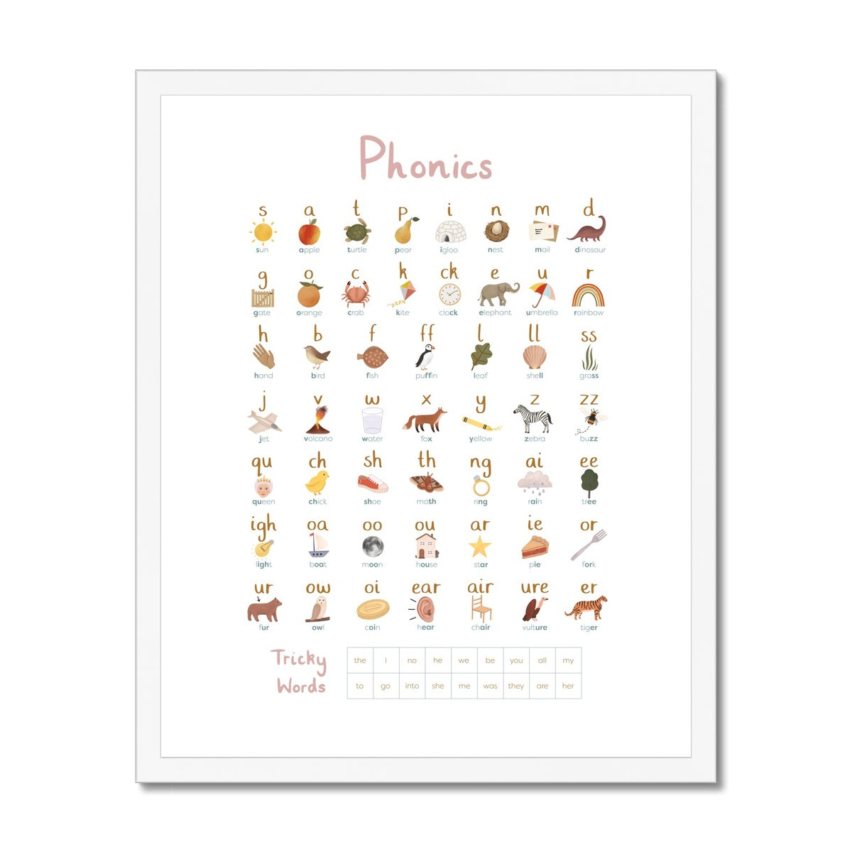 Phonics in pink / Framed Print