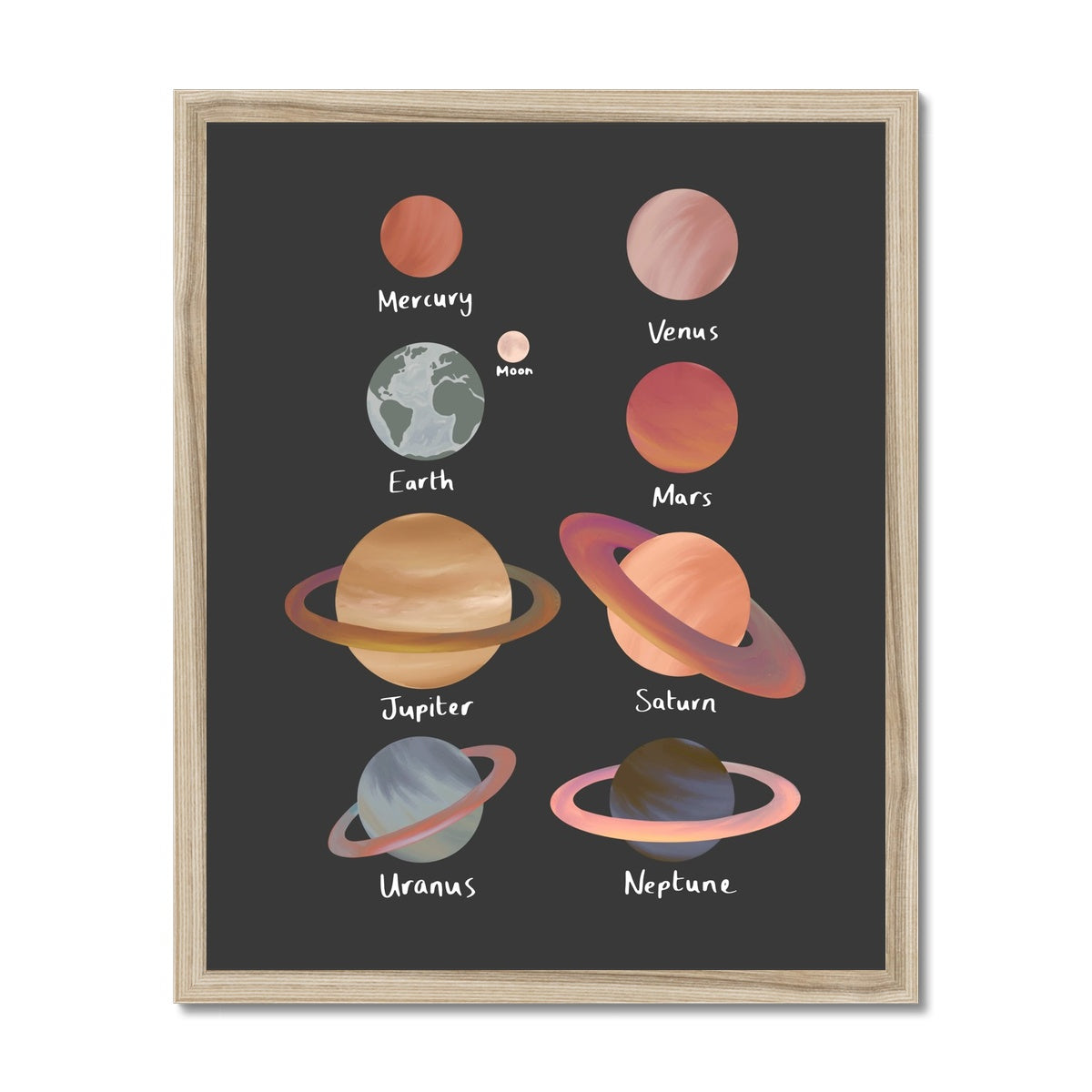 Planets in black / Framed Print