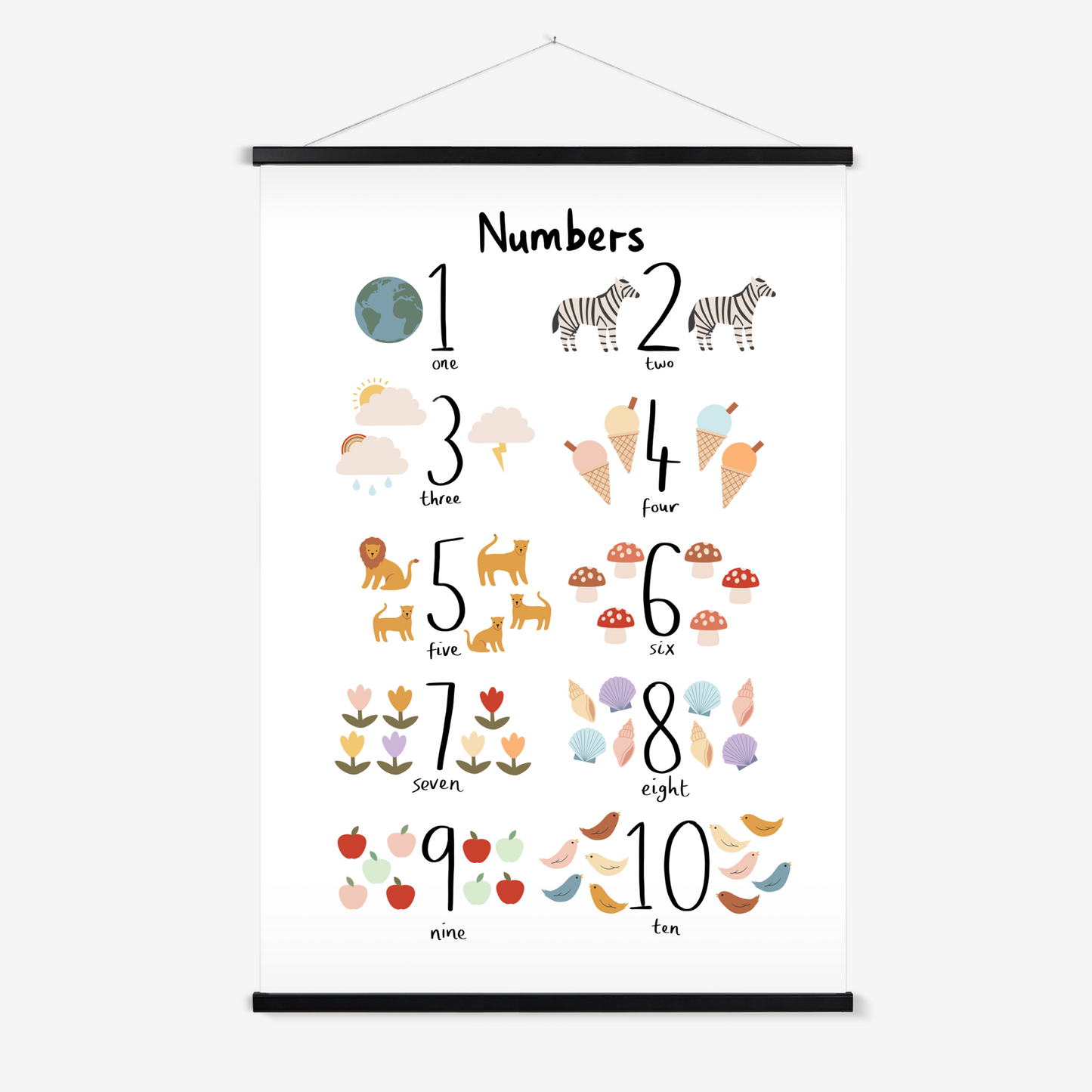 Numbers / Print with Hanger