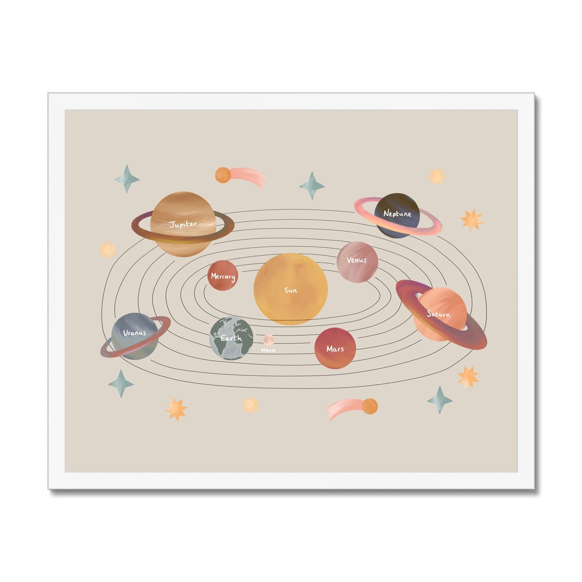 Solar System in stone / Framed Print