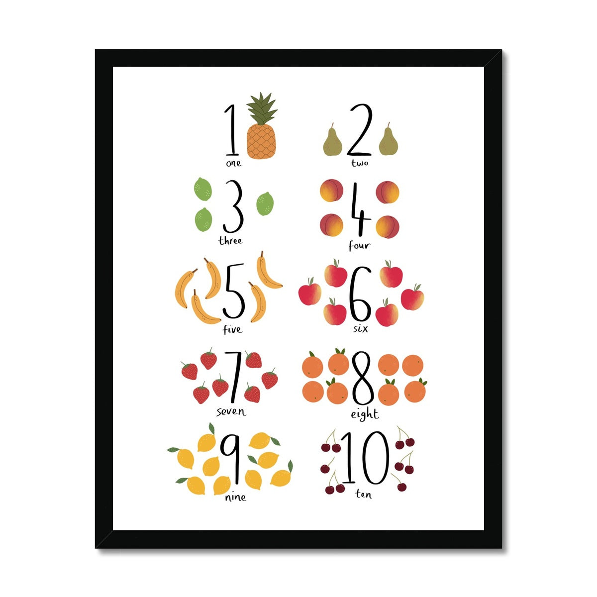 Counting fruit / Framed Print