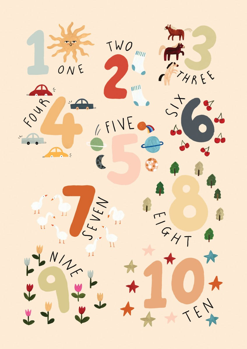 Counting
