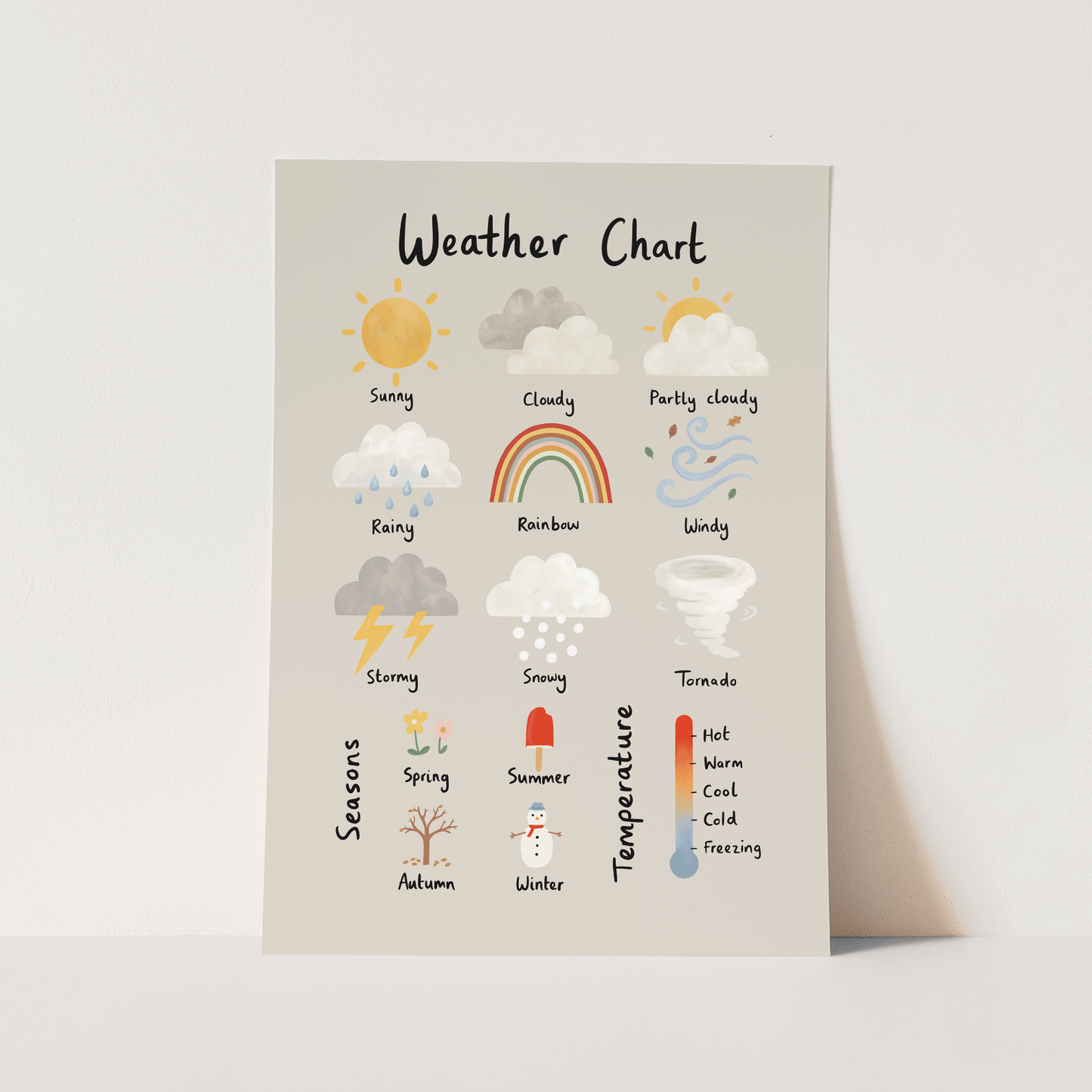 Weather Chart in stone / Fine Art Print
