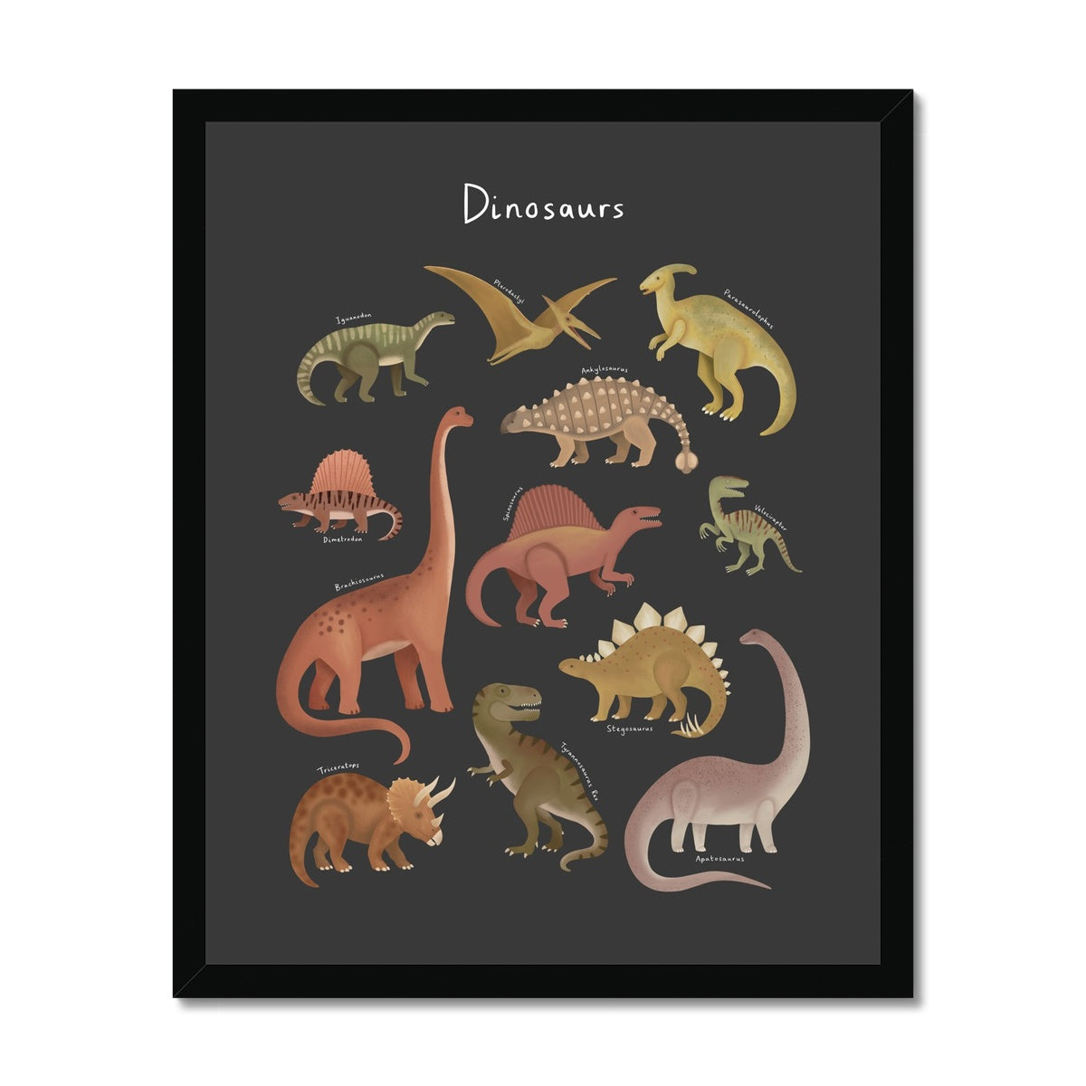 Dinosaur Chart in black / Framed Print