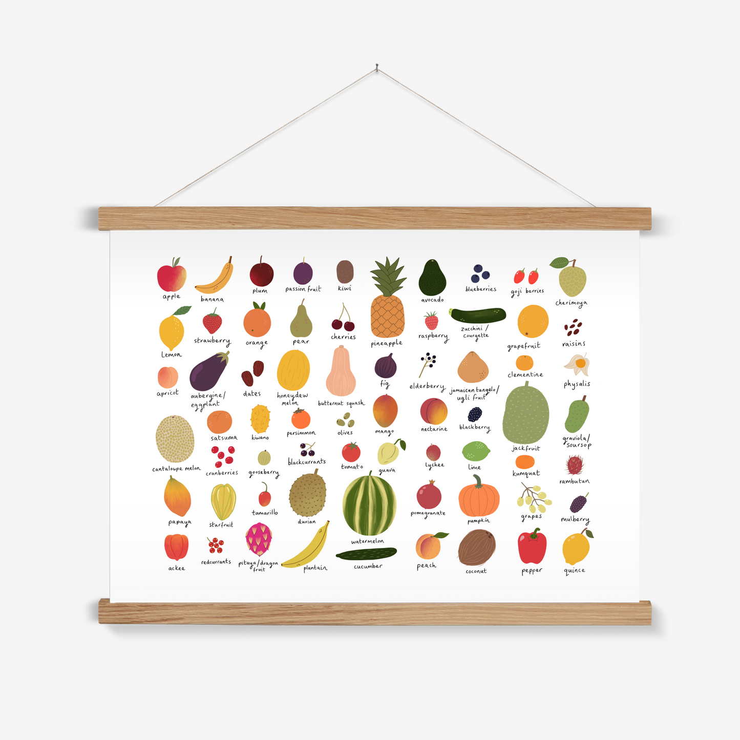 Fruit chart / Print with Hanger