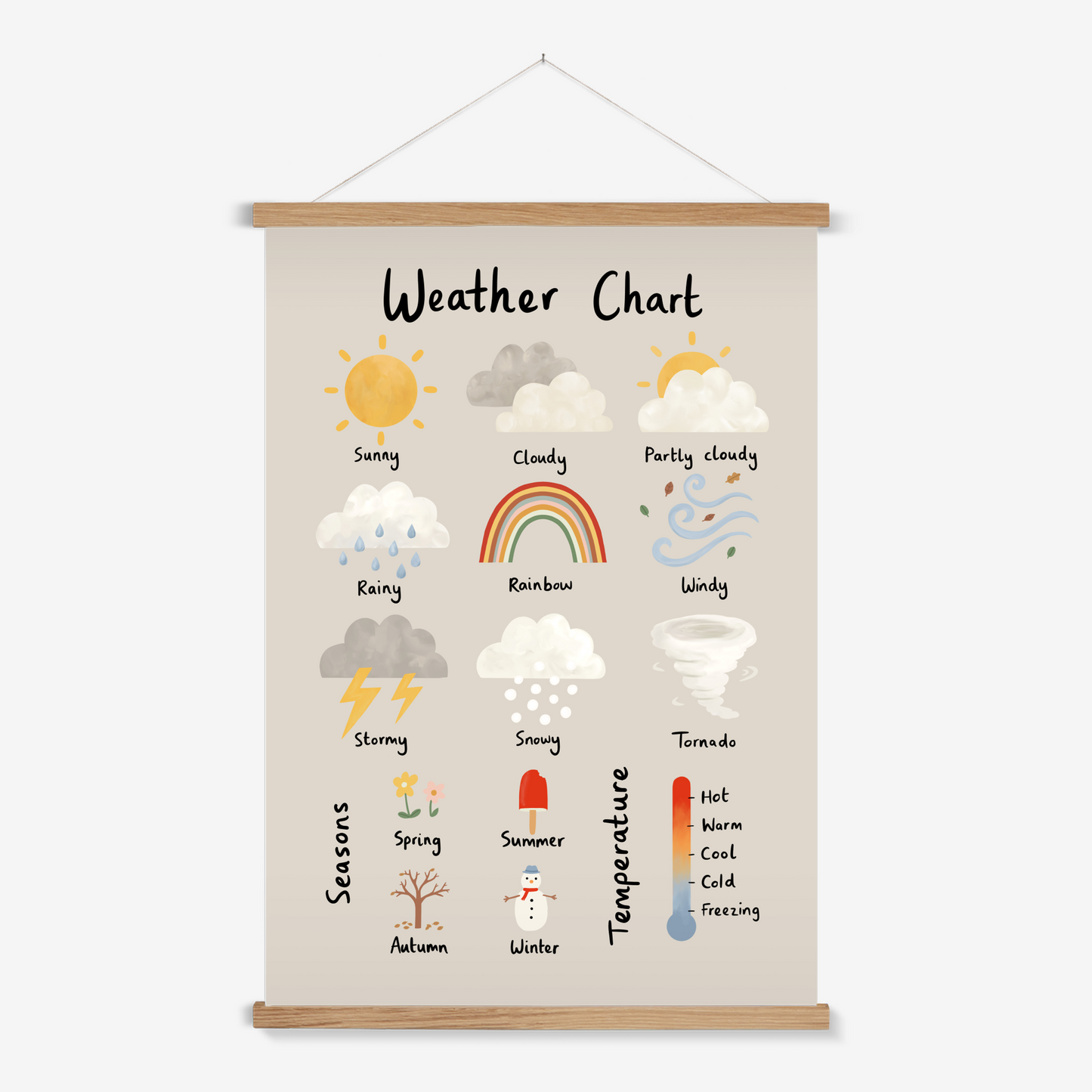 Weather Chart in stone / Print with Hanger