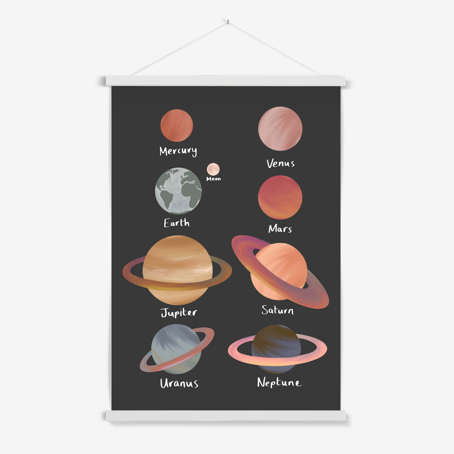 Planets in black / Print with Hanger