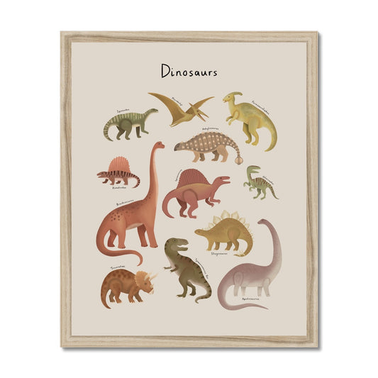 Dinosaur Chart in stone / Framed Print