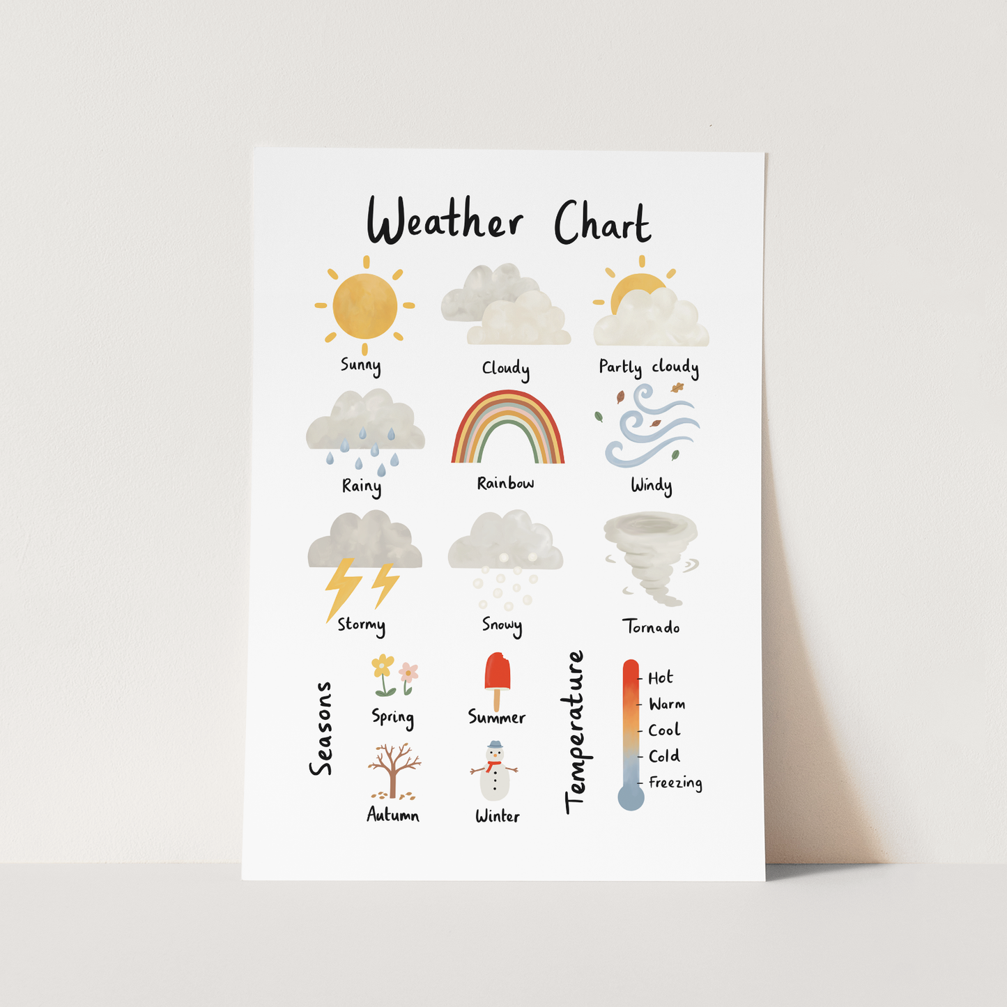 Weather Chart in white / Fine Art Print