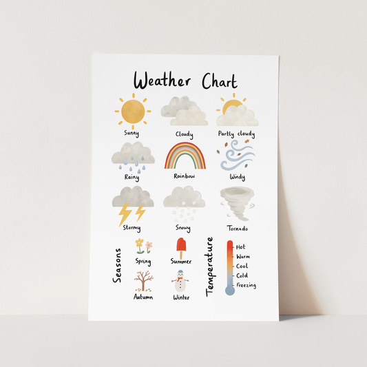 Weather Chart in white / Fine Art Print