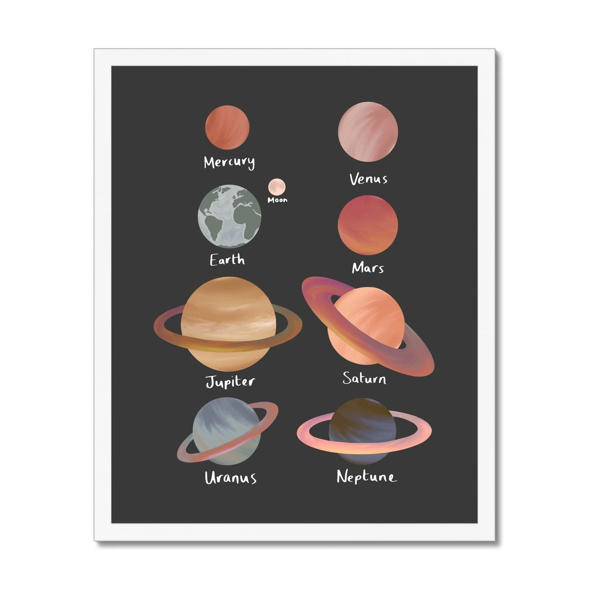 Planets in black / Framed Print