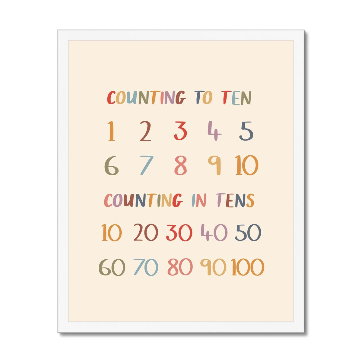 Colourful Counting to Ten / Framed Print
