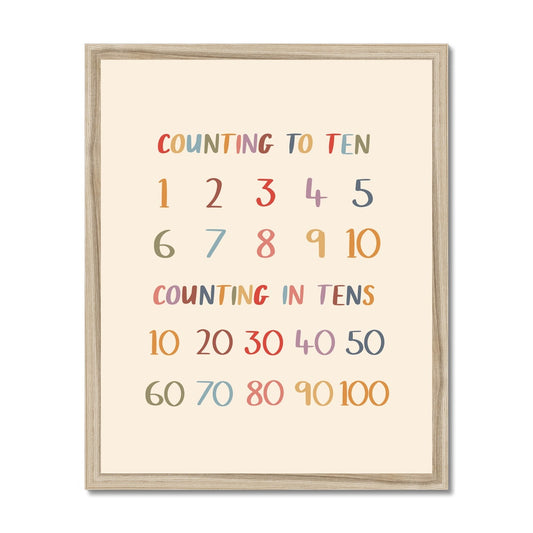 Colourful Counting to Ten / Framed Print