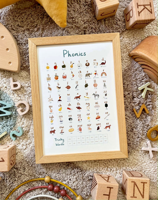 Phonics in blue / Framed Print