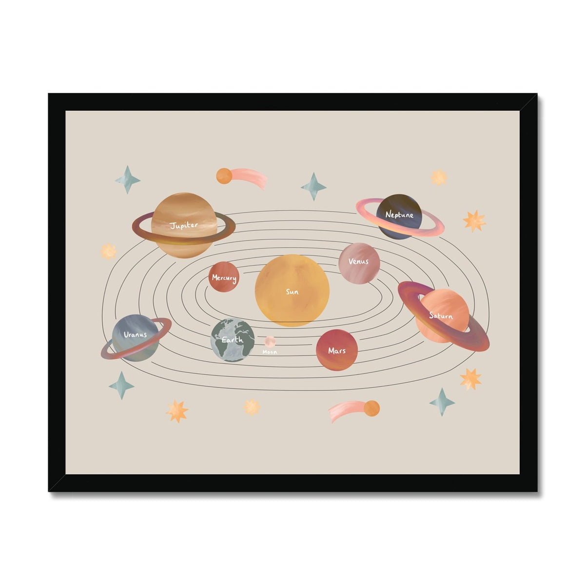 Solar System in stone / Framed Print