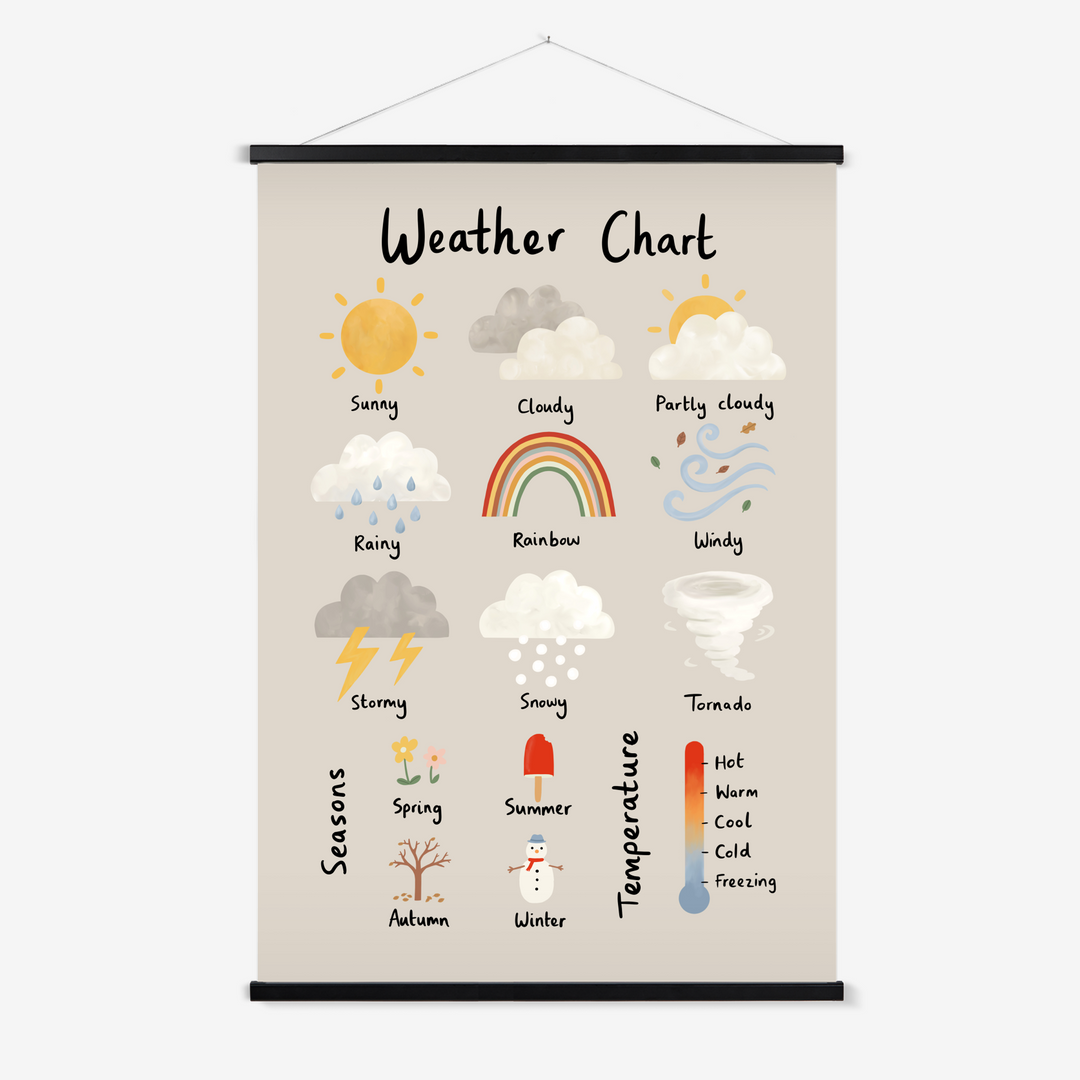 Medium Weather Chart Weather Chart in stone / Print with Hanger – Kid of the Village
