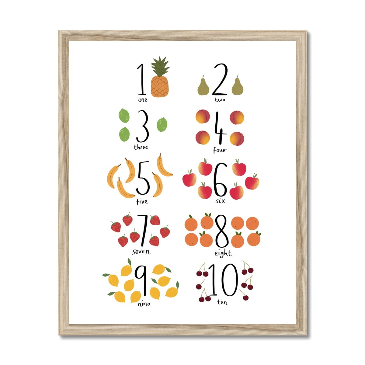 Counting fruit / Framed Print