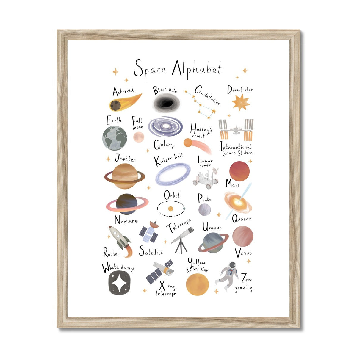 Space Alphabet / Framed Print