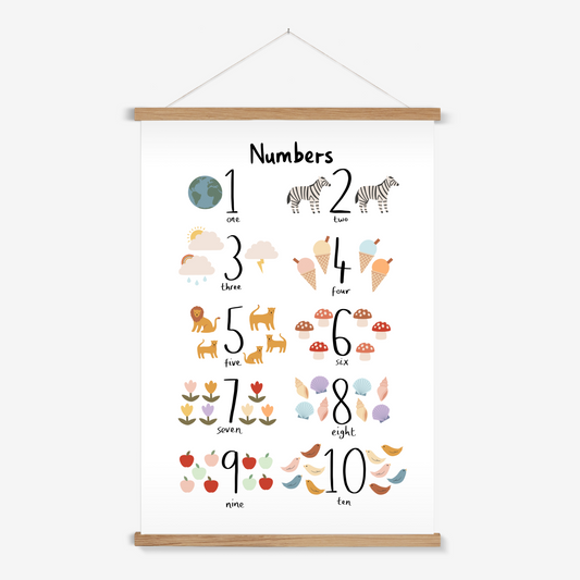 Numbers / Print with Hanger