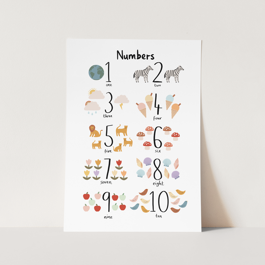 Numbers / Fine Art Print