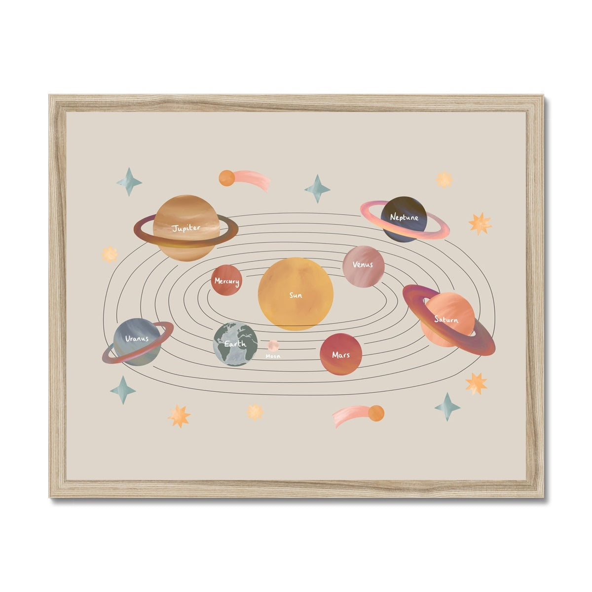 Solar System in stone / Framed Print