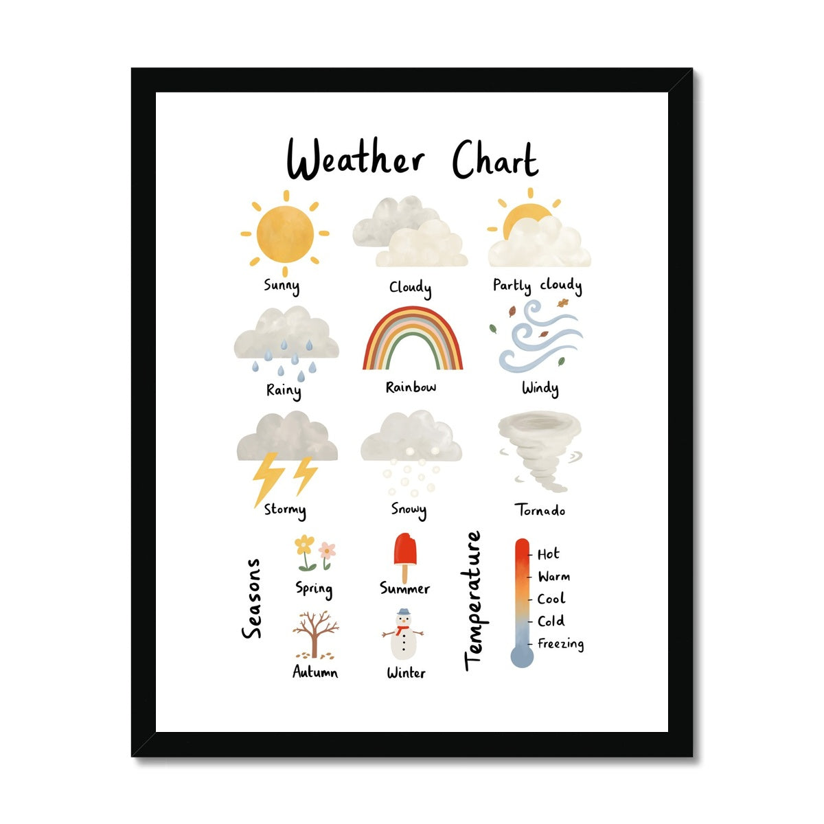 Weather Chart in white / Framed Print