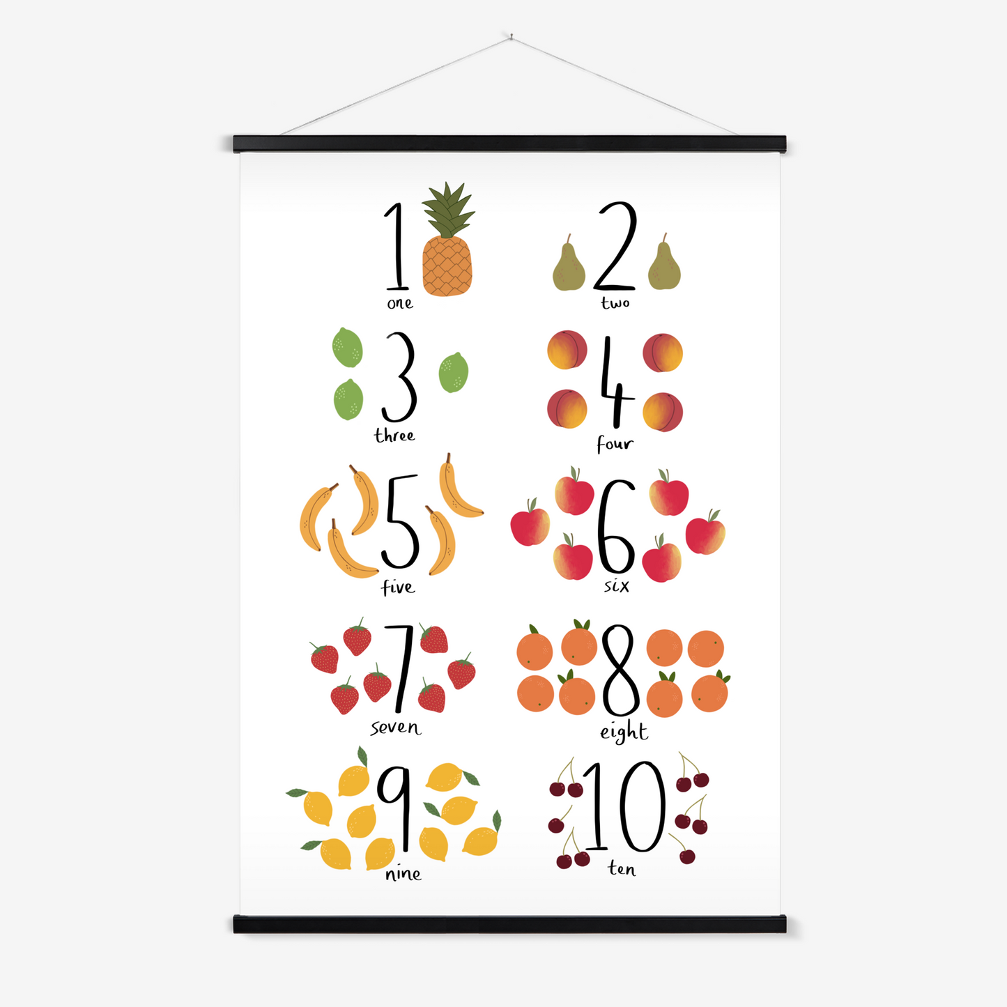 Counting fruit / Print with Hanger