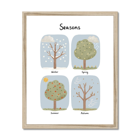 Seasons in blue / Framed Print