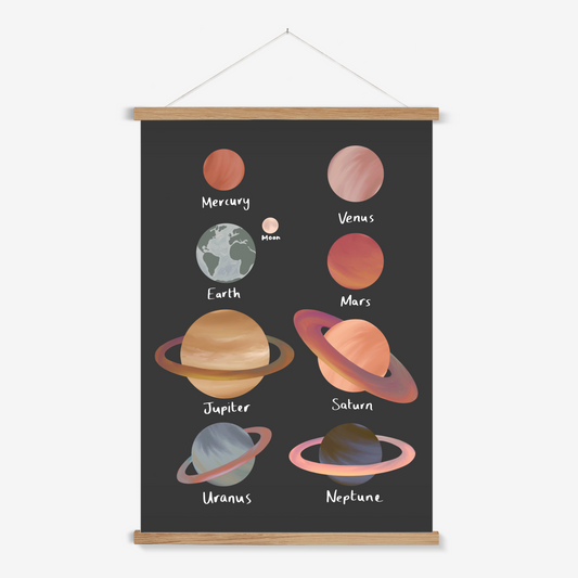 Planets in black / Print with Hanger