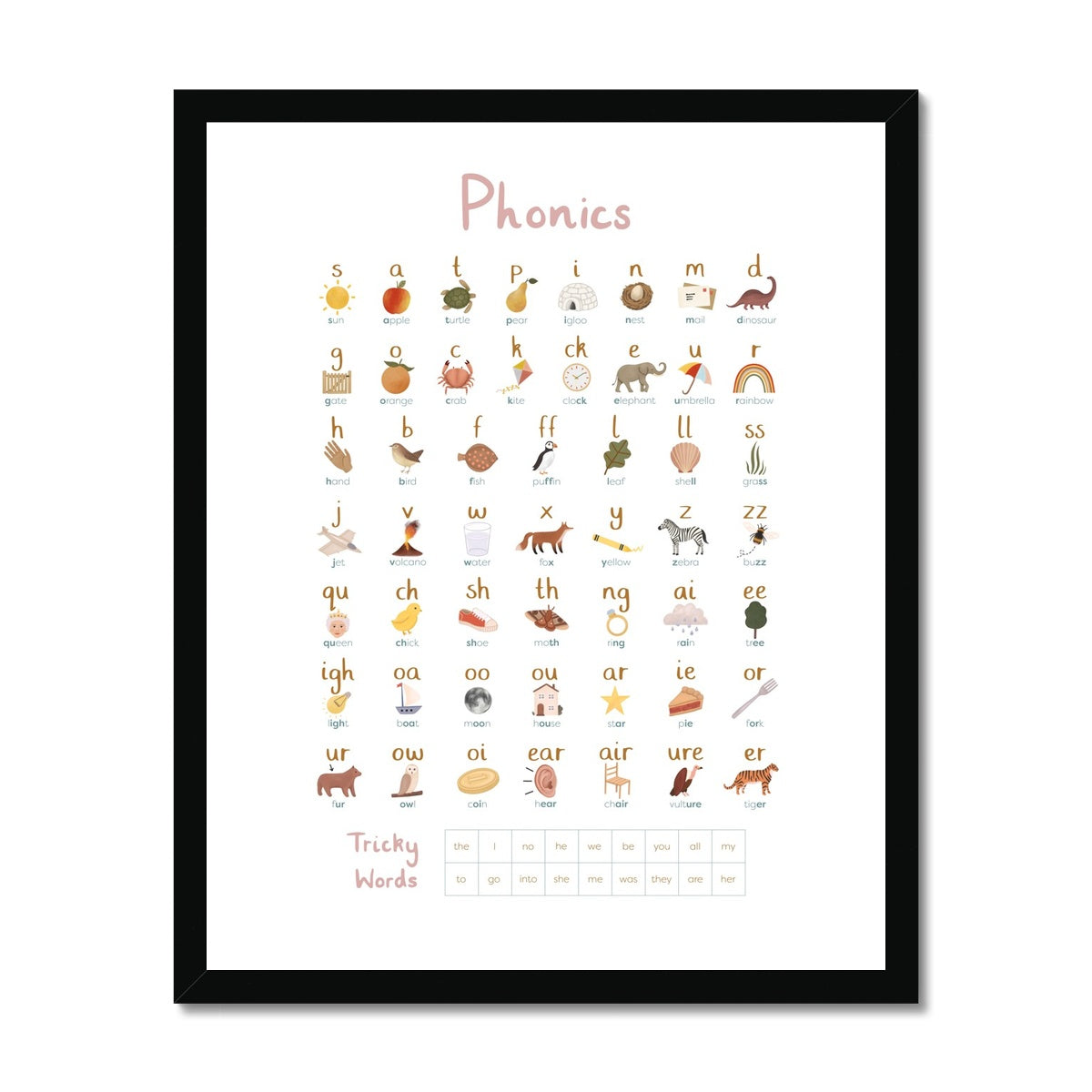 Phonics in pink / Framed Print