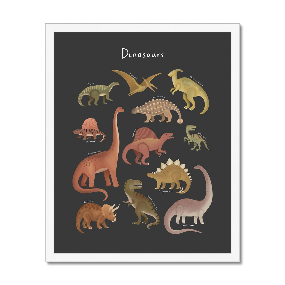 Dinosaur Chart in black / Framed Print