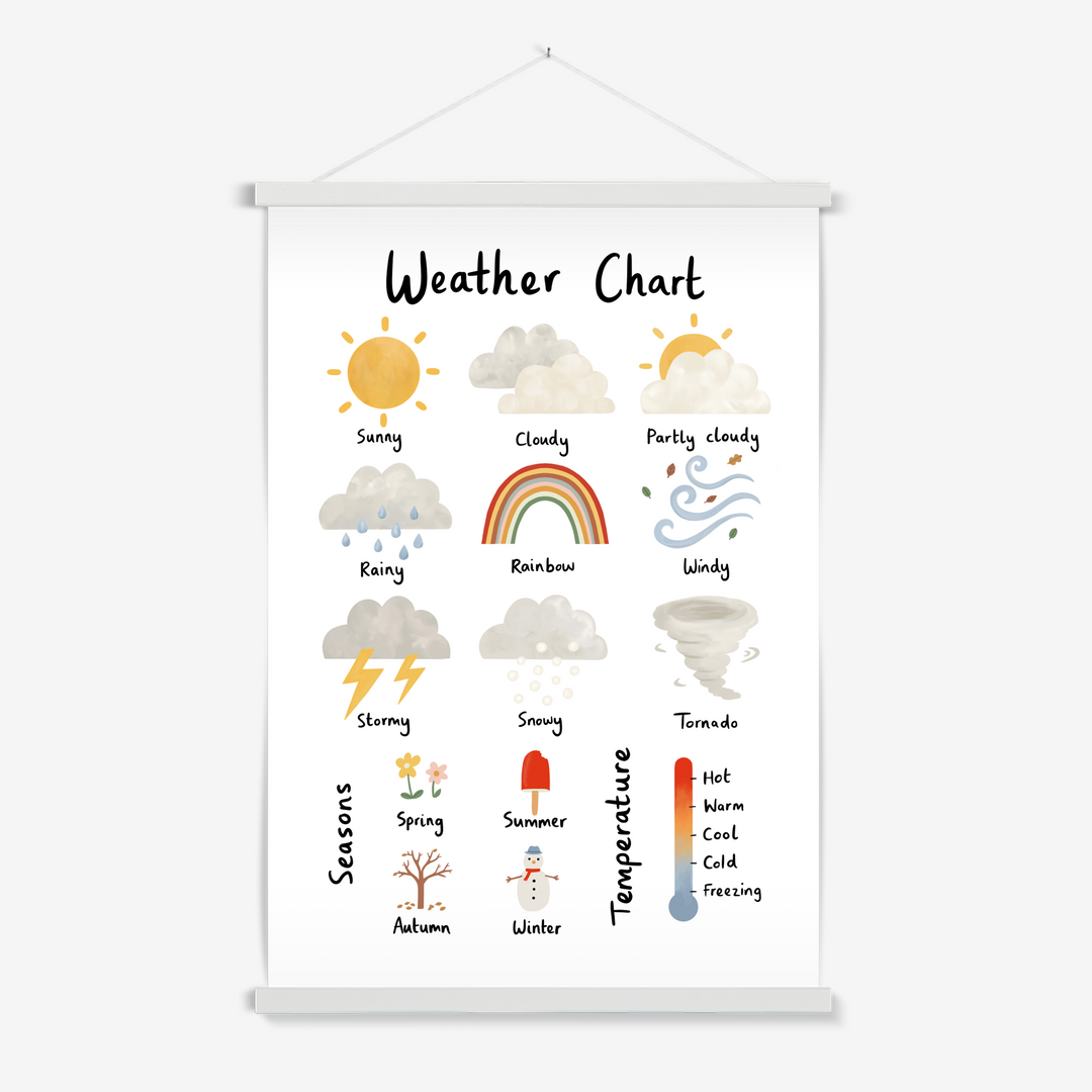 Medium Weather Chart Weather Chart in white / Print with Hanger – Kid of the Village