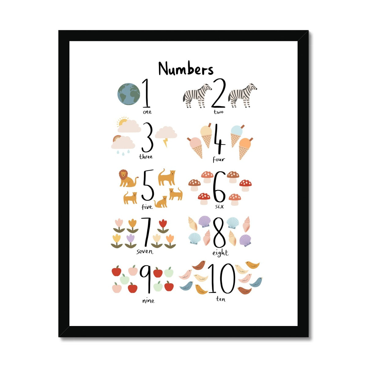 Numbers / Framed Print