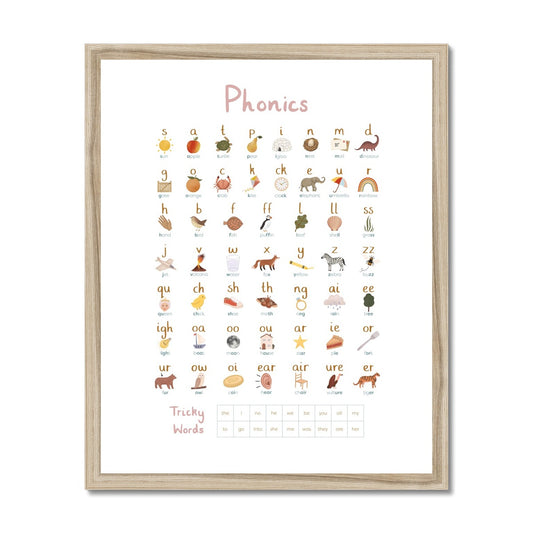 Phonics in pink / Framed Print