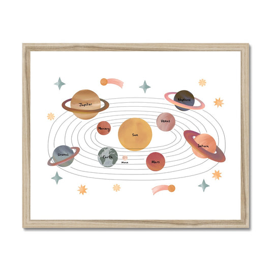 Solar System in white / Framed Print