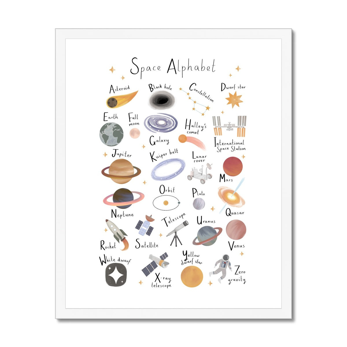 Space Alphabet / Framed Print