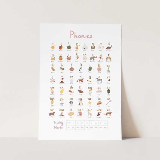 Phonics in pink / Fine Art Print