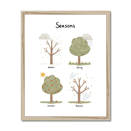 Seasons in white / Framed Print