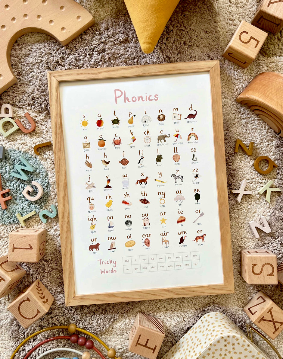 Educational prints – Page 2 – Kid of the Village