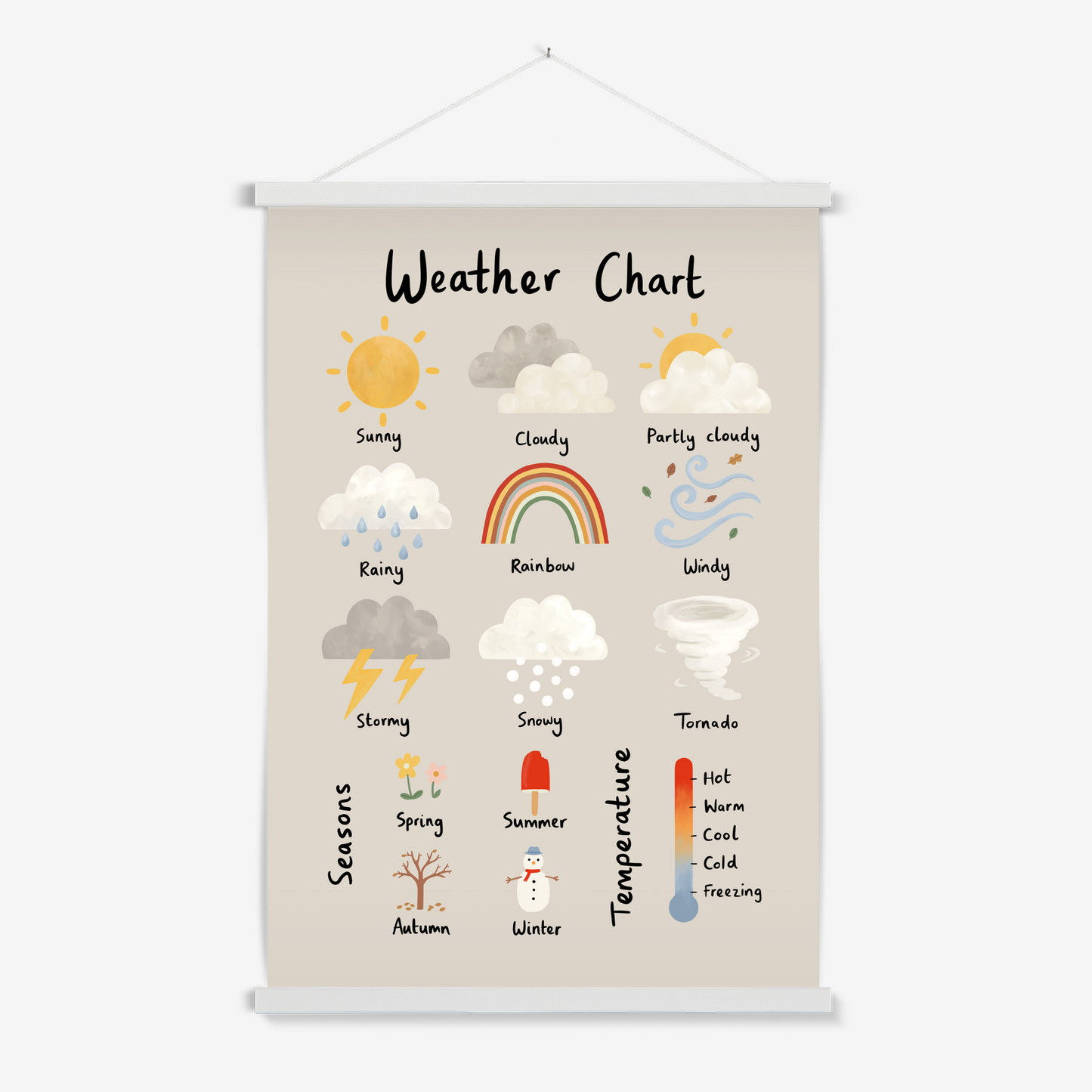 Weather Chart in stone / Print with Hanger